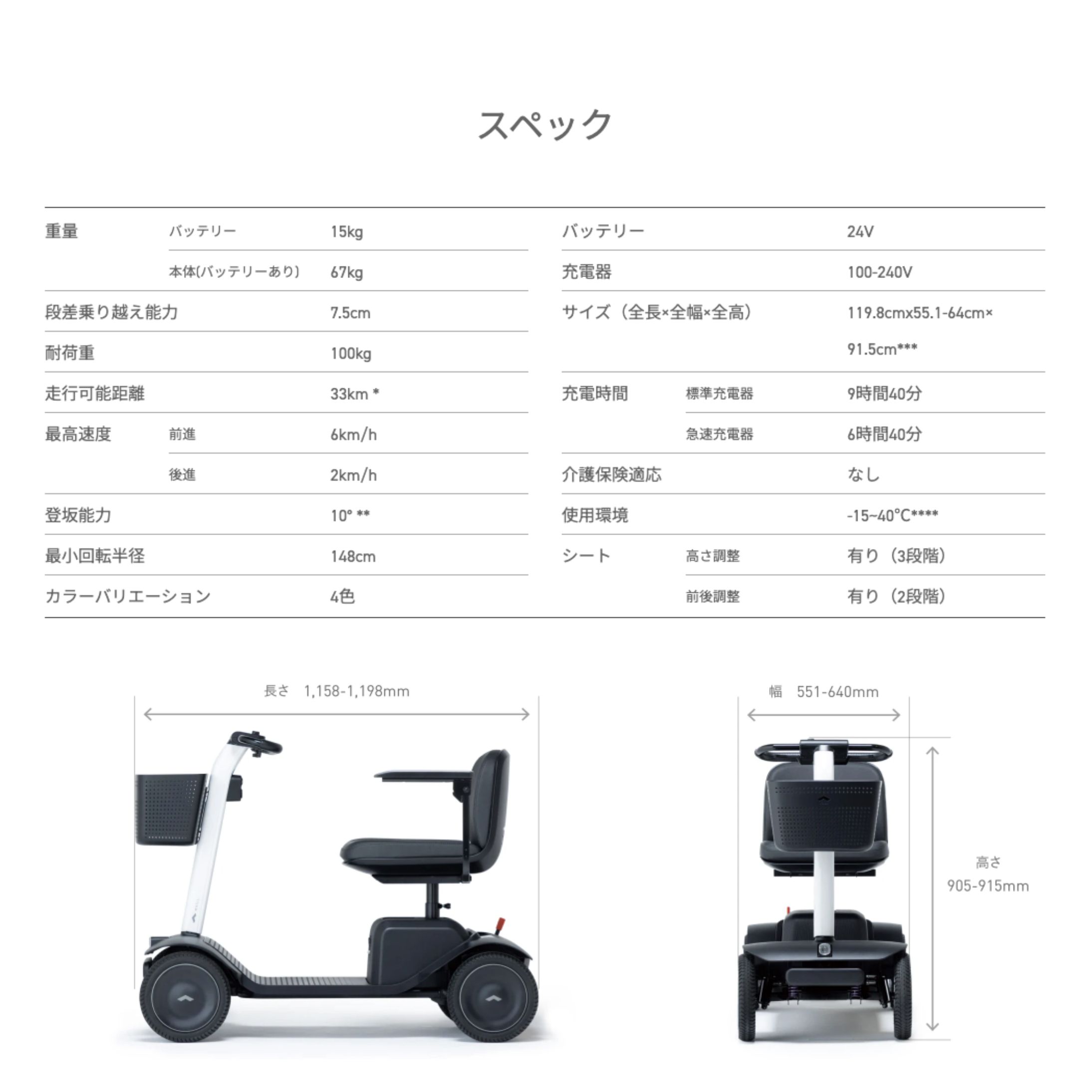 楽天市場】WHILL Model S（歩道のシンプルスクーター）シニアカー 電動