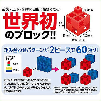楽天市場】【個人宅配送不可】アーテック うきうきロボット