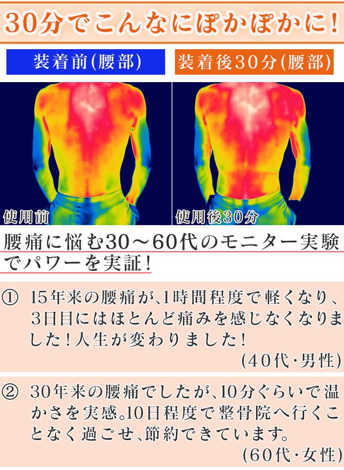 楽天市場】整骨院と考えた ゲルマニウム 腰用 磁気 ベルト 1枚 整骨院
