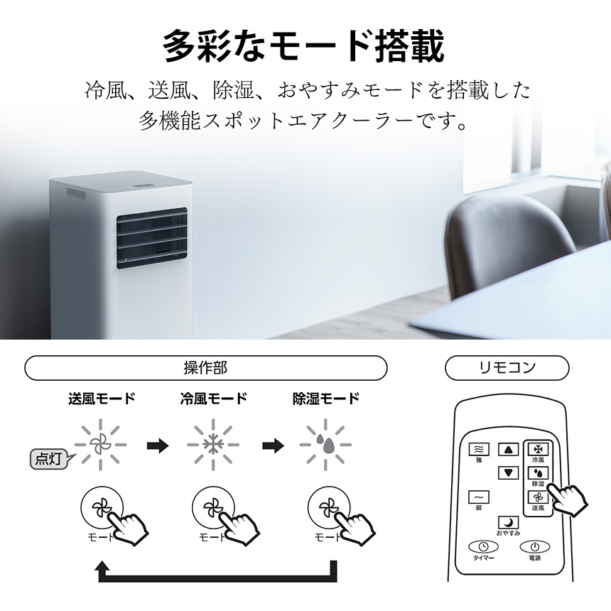 楽天市場】スポットエアクーラー SC-T2545WH スポットエアコン スリー