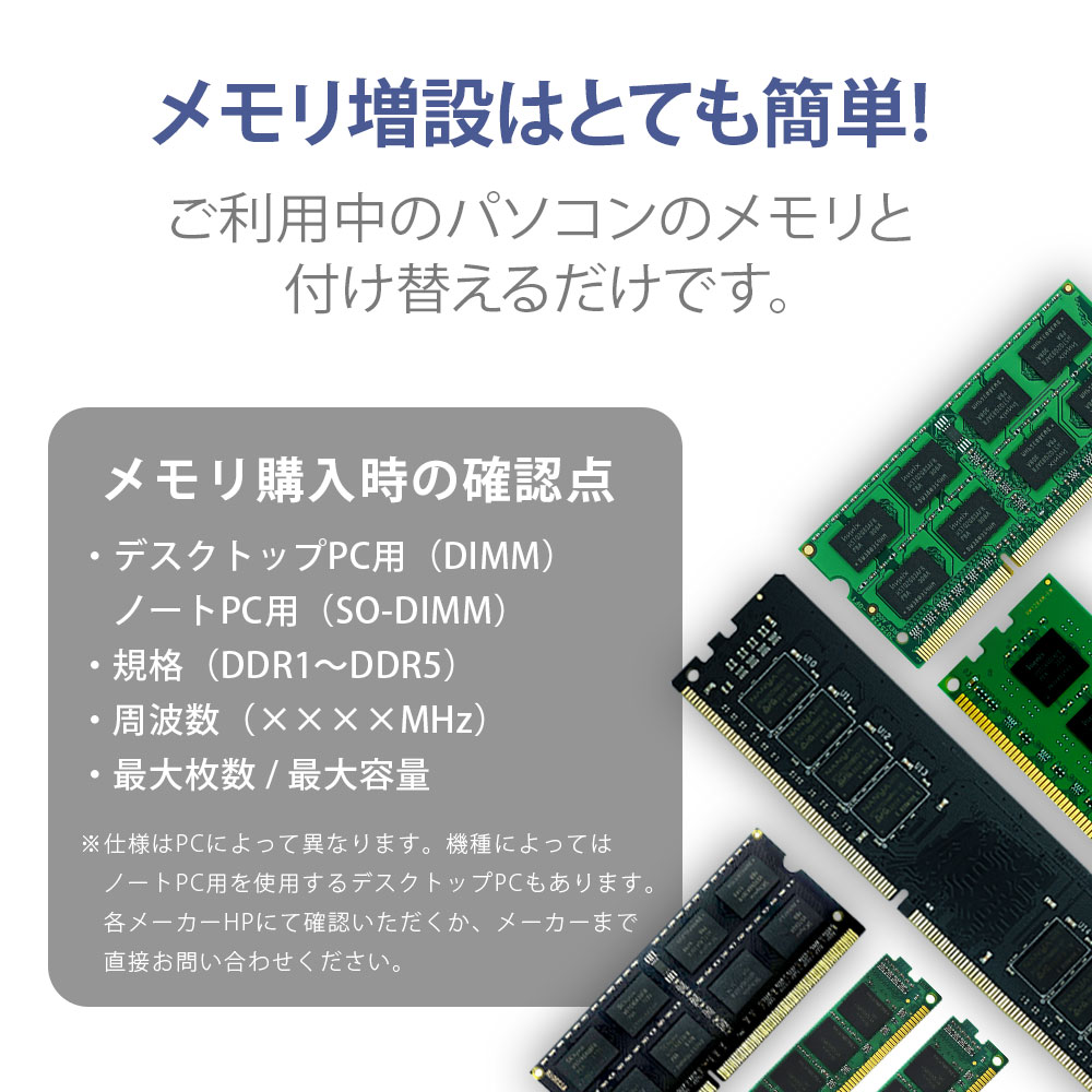 楽天市場】WINTEN ノートPC用 メモリ DDR4 2400 PC4-19200 32GB (16GB