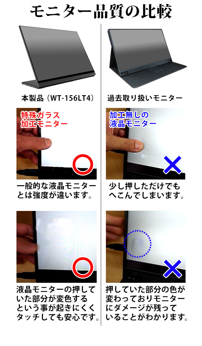 楽天市場】【訳あり品】 WINTEN モバイルモニター 4K タッチ機能