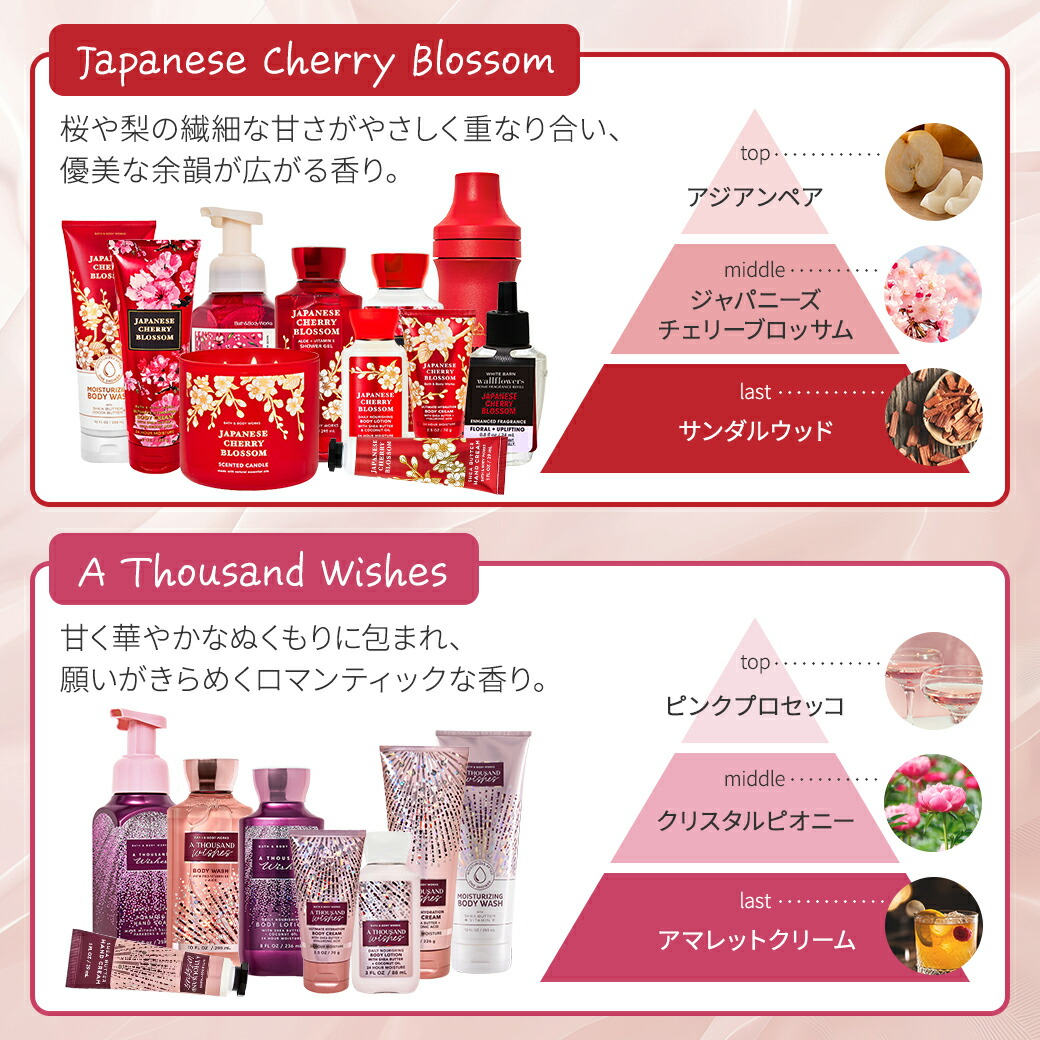 楽天市場】バス&ボディワークス ユーアーザワン アルティメット ハイド