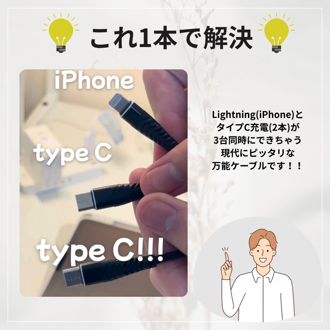 楽天市場】充電ケーブル iPhone 17 Pro Max スルスル急速充電 1m