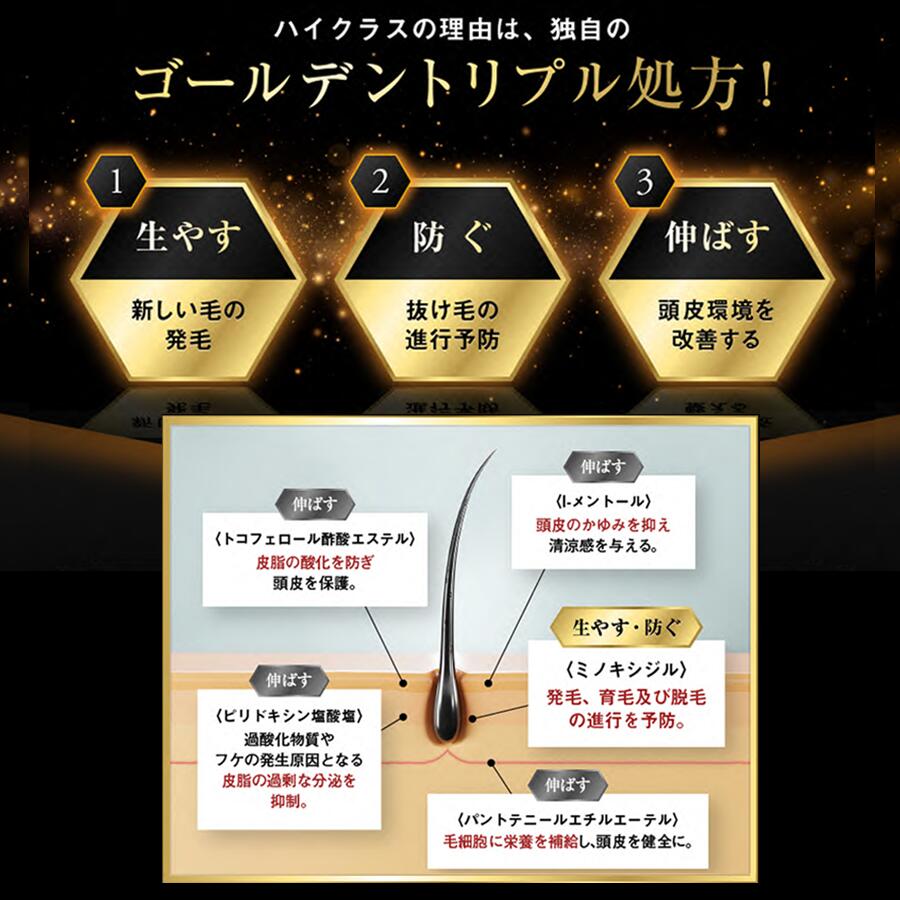 楽天市場】【第1類医薬品】 フォルテカ (72mL) ハイクラス 発毛薬 男性