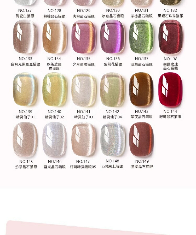 楽天市場】ENNISHIジェルネイルキット スターターセット UVライト