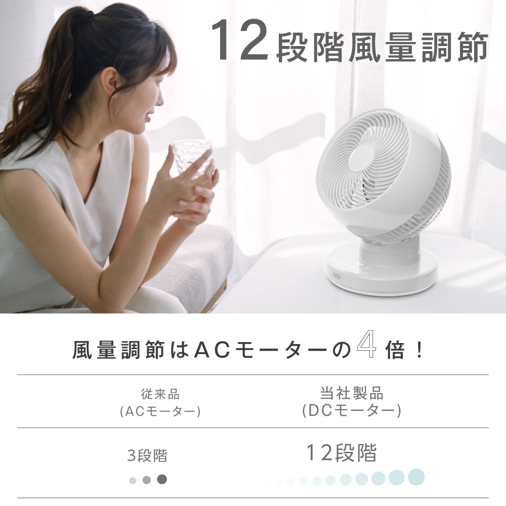 楽天市場】＼4,358円 クーポン65%OFFで／3D首振り サーキュレーター dc