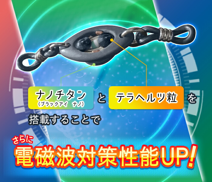 楽天市場】見楽来プレミア〜ミラクルプレミア〜 : クスリエショップ ユニカ