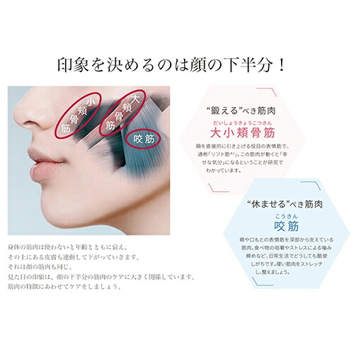 楽天市場】【P10倍☆3/4 20:00から3/11 1:59まで】美顔器 ウェアラブル