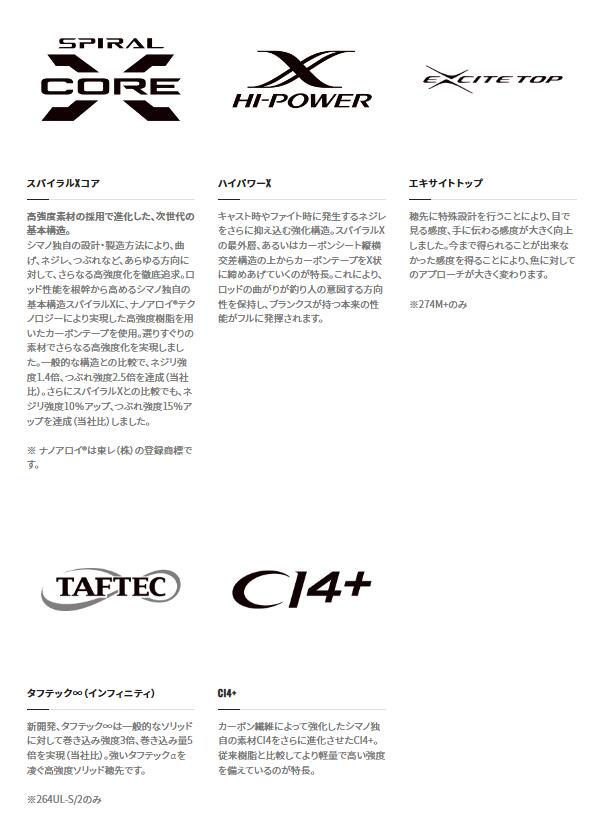 楽天市場】シマノ/SHIMANO 22 バンタム 168XH-SB/2 2ピース ベイト