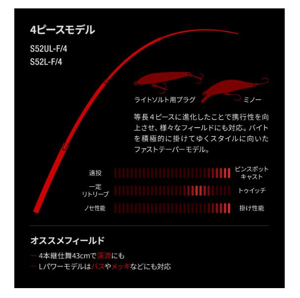 楽天市場】シマノ/SHIMANO 24ワールドシャウラ テクニカルエディション