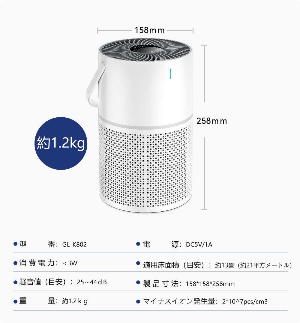 楽天市場】空気清浄機 花粉 小型 コンパクト HEPAフィルター プラズマ