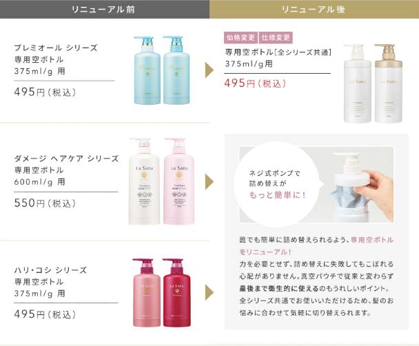 楽天市場】ラサーナ シャンプー／トリートメント 専用空ボトル