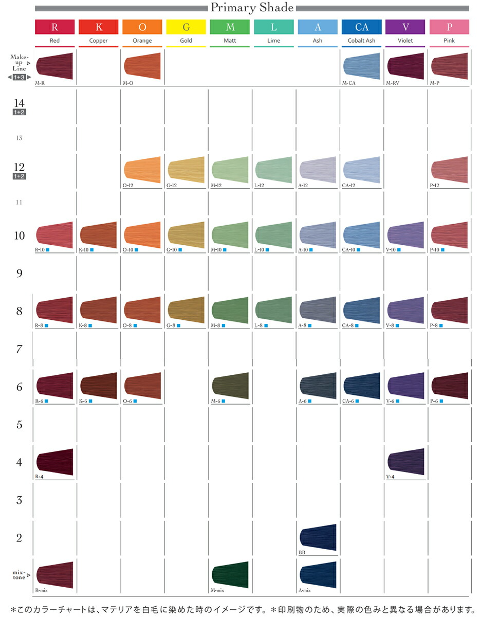 楽天市場】ルベル マテリア カラー アッシュ A－Mix 80g｜1剤