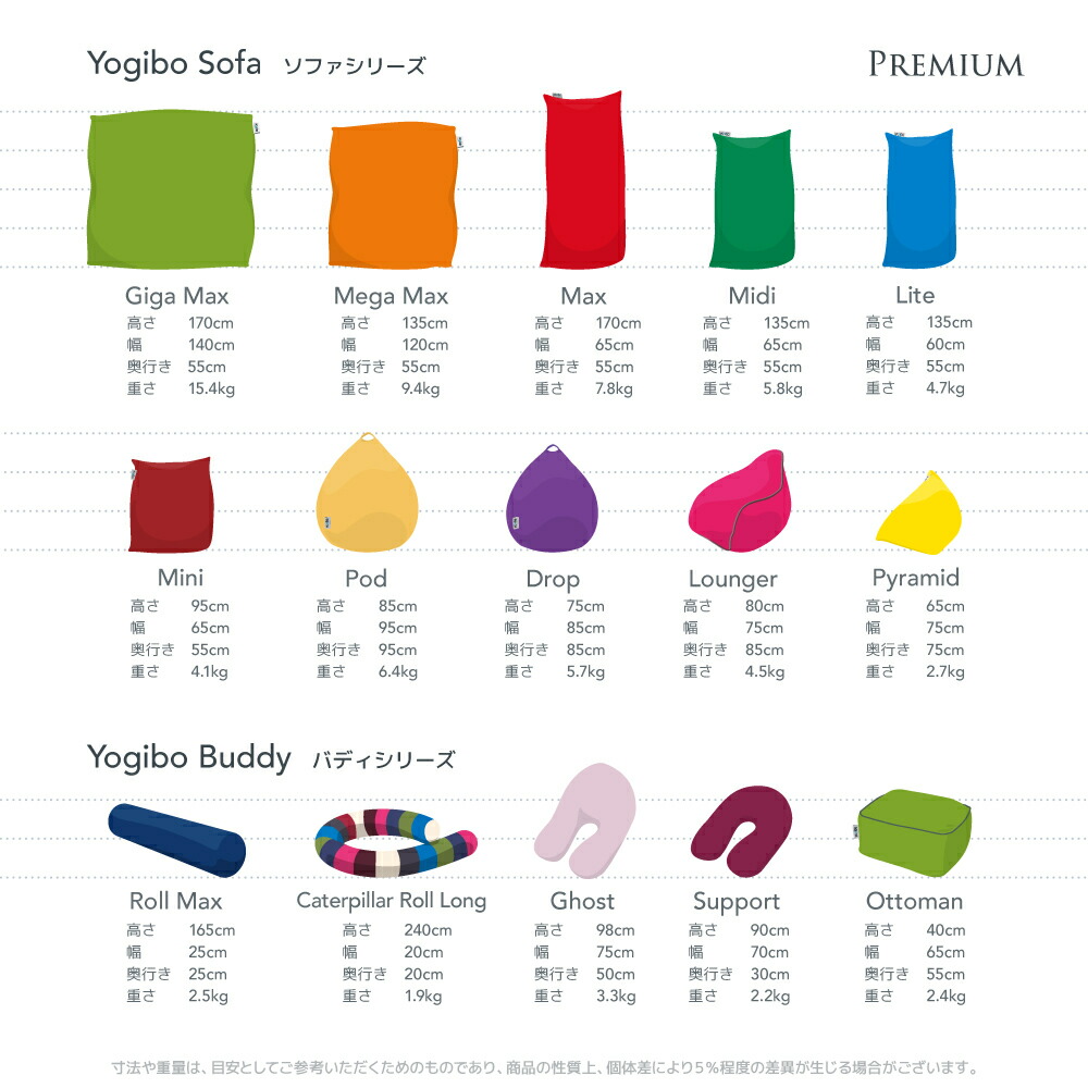 楽天市場】【ソファ送料無料】 Luxe Roll Max Premium（ラックス