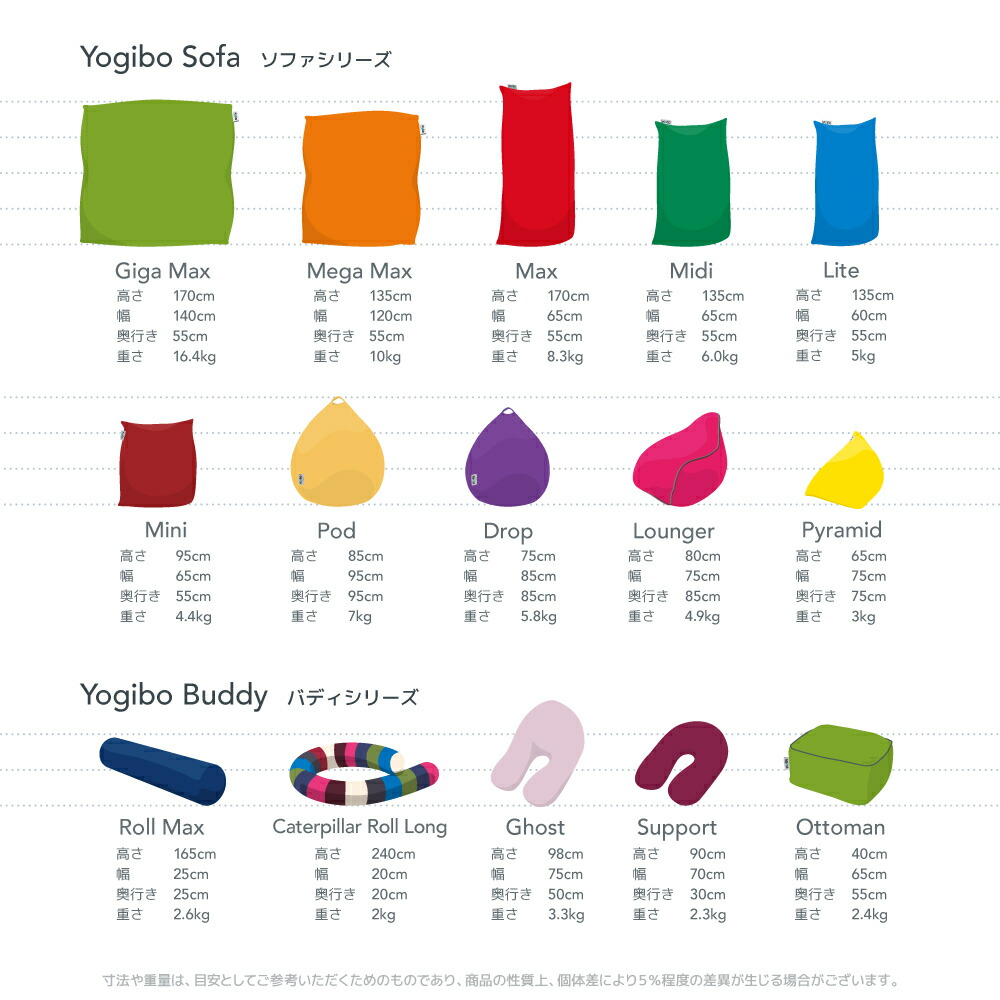 楽天市場】【ソファ送料無料】 Yogibo Zoola Drop (ヨギボー ズーラ