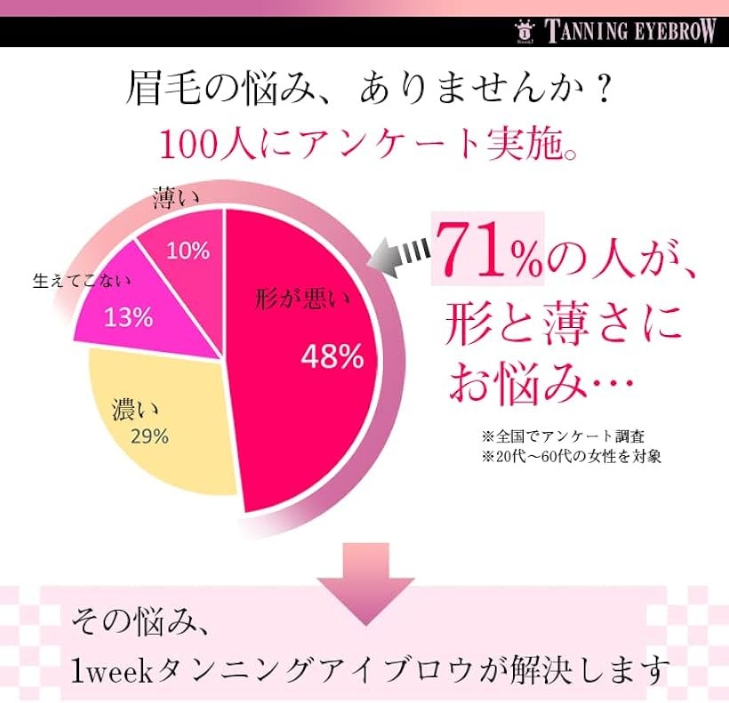 楽天市場】【楽天ランキング1位入賞】Week. タンニングアイブロウ