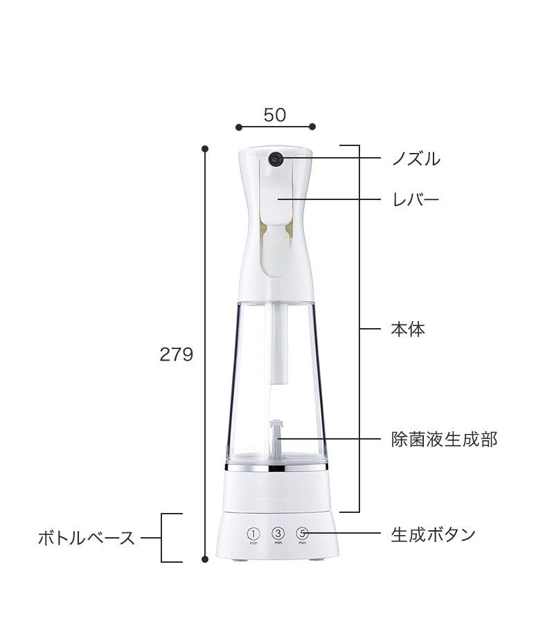 楽天市場】MTG アットライフ 高機能除菌スプレー e-3X イースリー