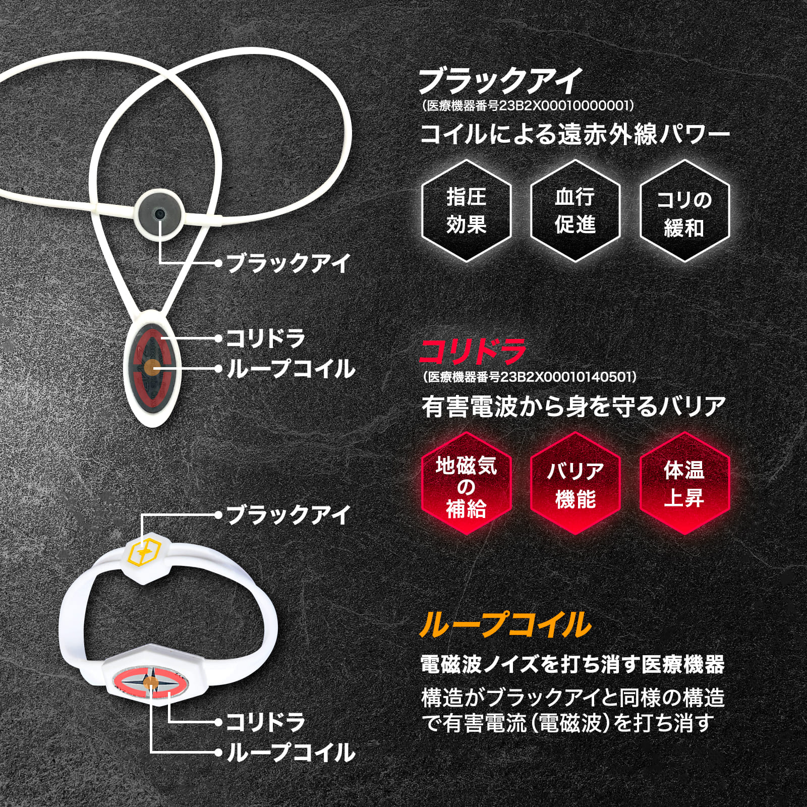 楽天市場】【公式】健康機器 ネックレスZAAP Slico×UBRND 大岩龍矢 K-1