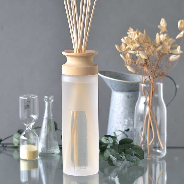 楽天市場】【3月1日はポイント最大10倍祭】メルシーユー デザイア