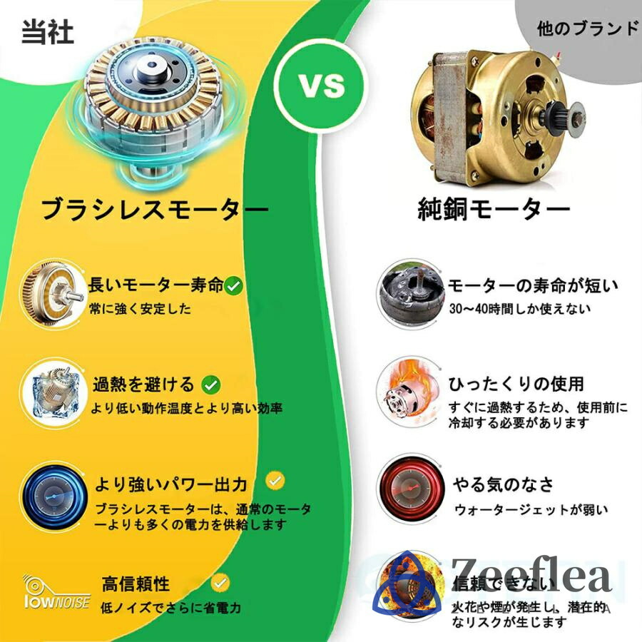 楽天市場】高圧洗浄機 充電式 コードレス 業務用 家庭用 水道直結 強力