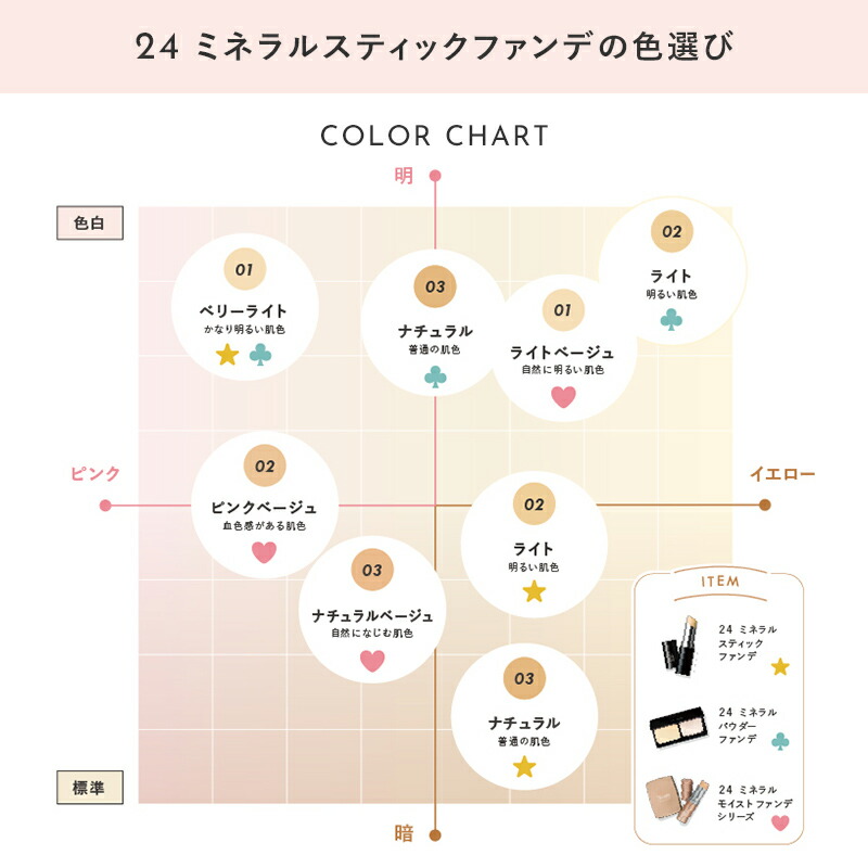 楽天市場】【3月4日20時〜ポイント5倍】【24hコスメ公式】 24 ミネラル