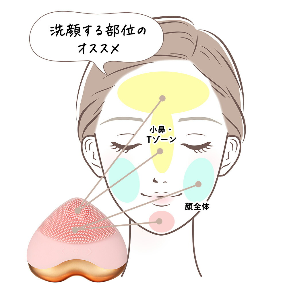 楽天市場】【クーポンで4,935円】 電動 洗顔ブラシ 美顔器 音波振動