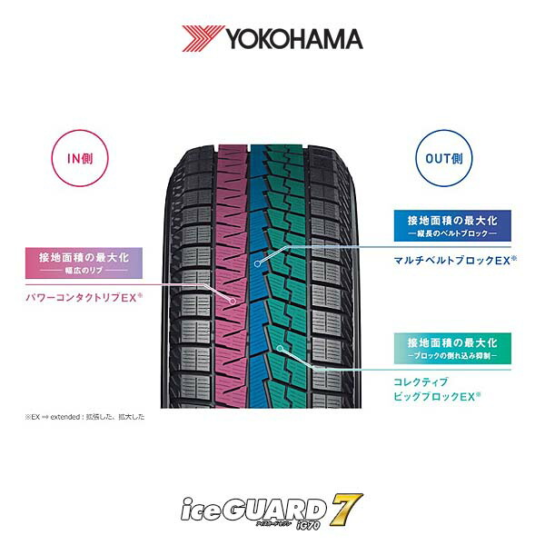 楽天市場】【送料無料・4本セット】YOKOHAMA iceGUARD7 iG70 165/65R15