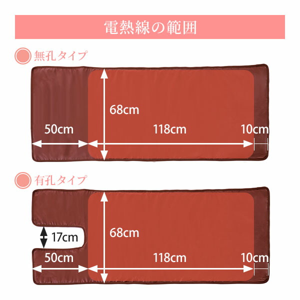 楽天市場】ヒートマット 有孔ベッド用 タイマー機能付 レギュラー 幅68