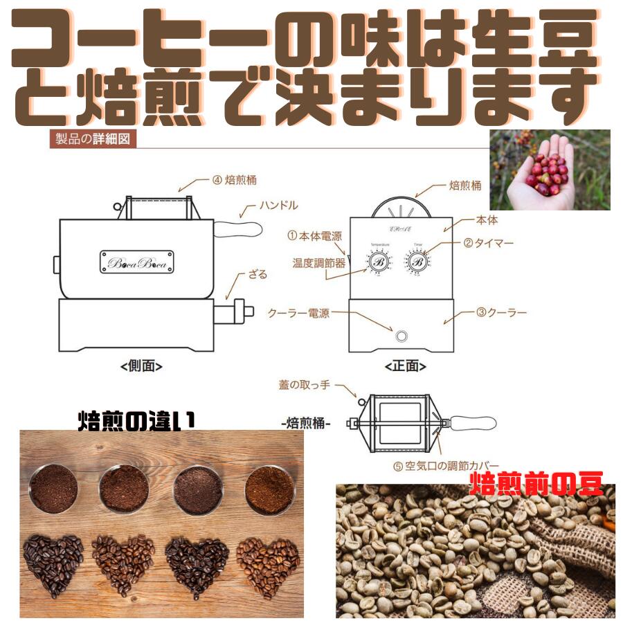 楽天市場】珈琲焙煎機 BocaBoca250 : 8CoCoCafe楽天市場店