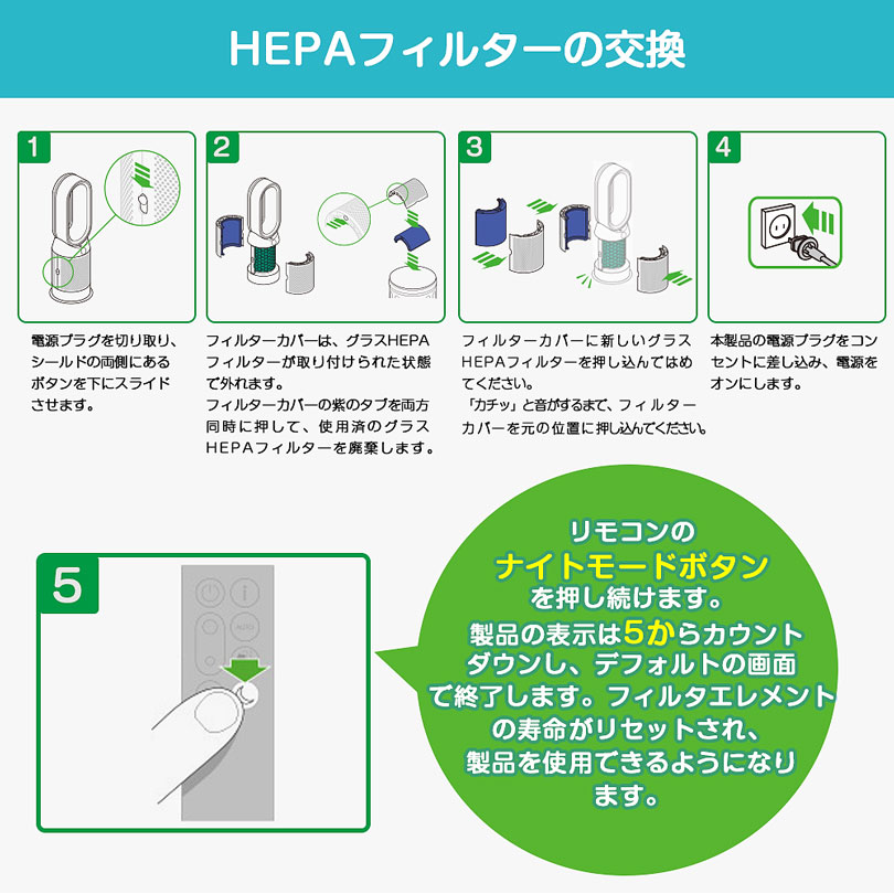 楽天市場】ダイソン 交換フィルター TP04 TP05 HP04 HP05 HP4A DP04