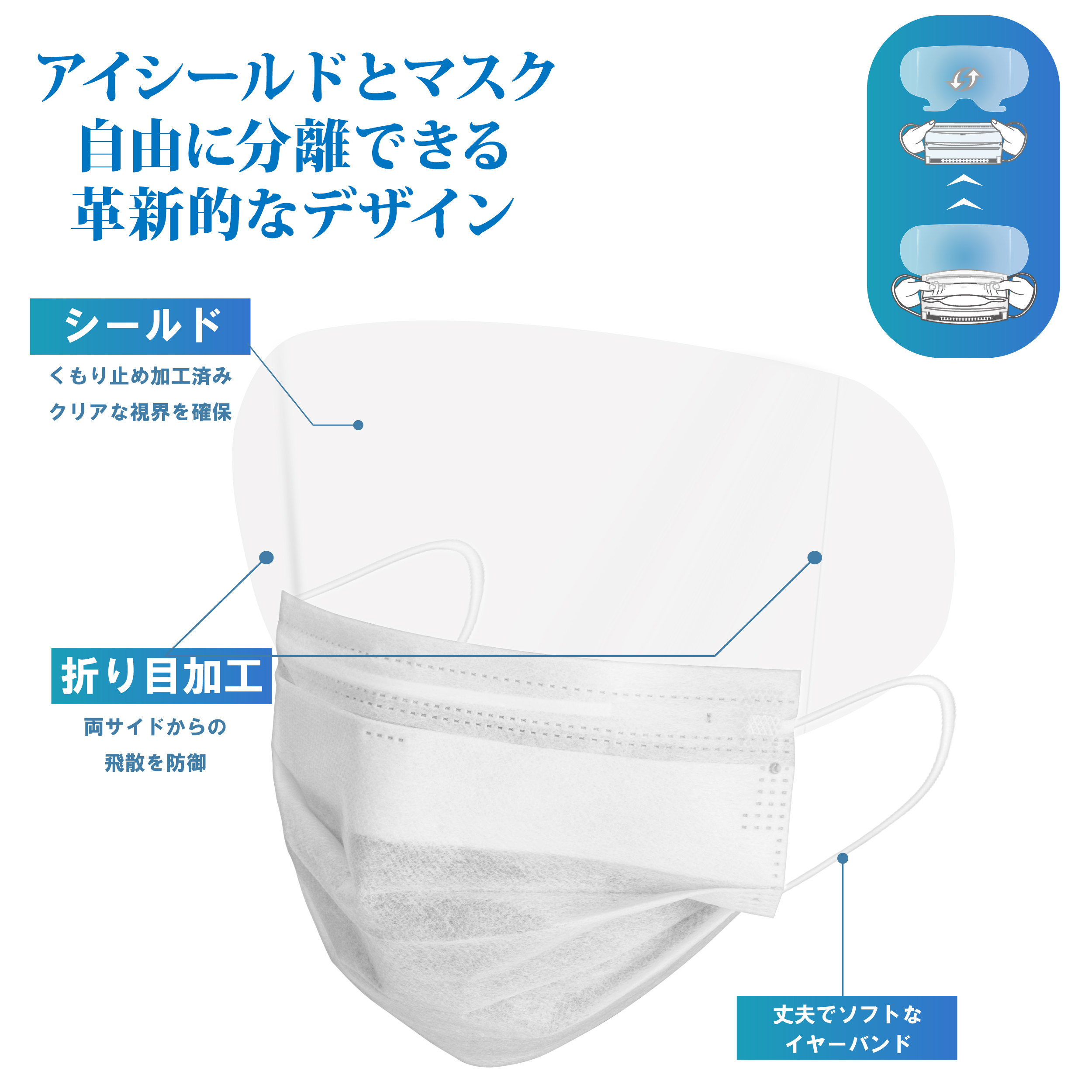 TSUBASA φシリーズ 食品加工用2層マスクφ 軽量タイプシールド付き