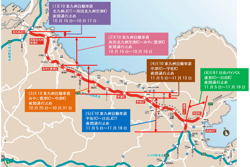 NEXCO西日本、東九州道と日出バイパスで夜間通行止め 10月15日～11月19