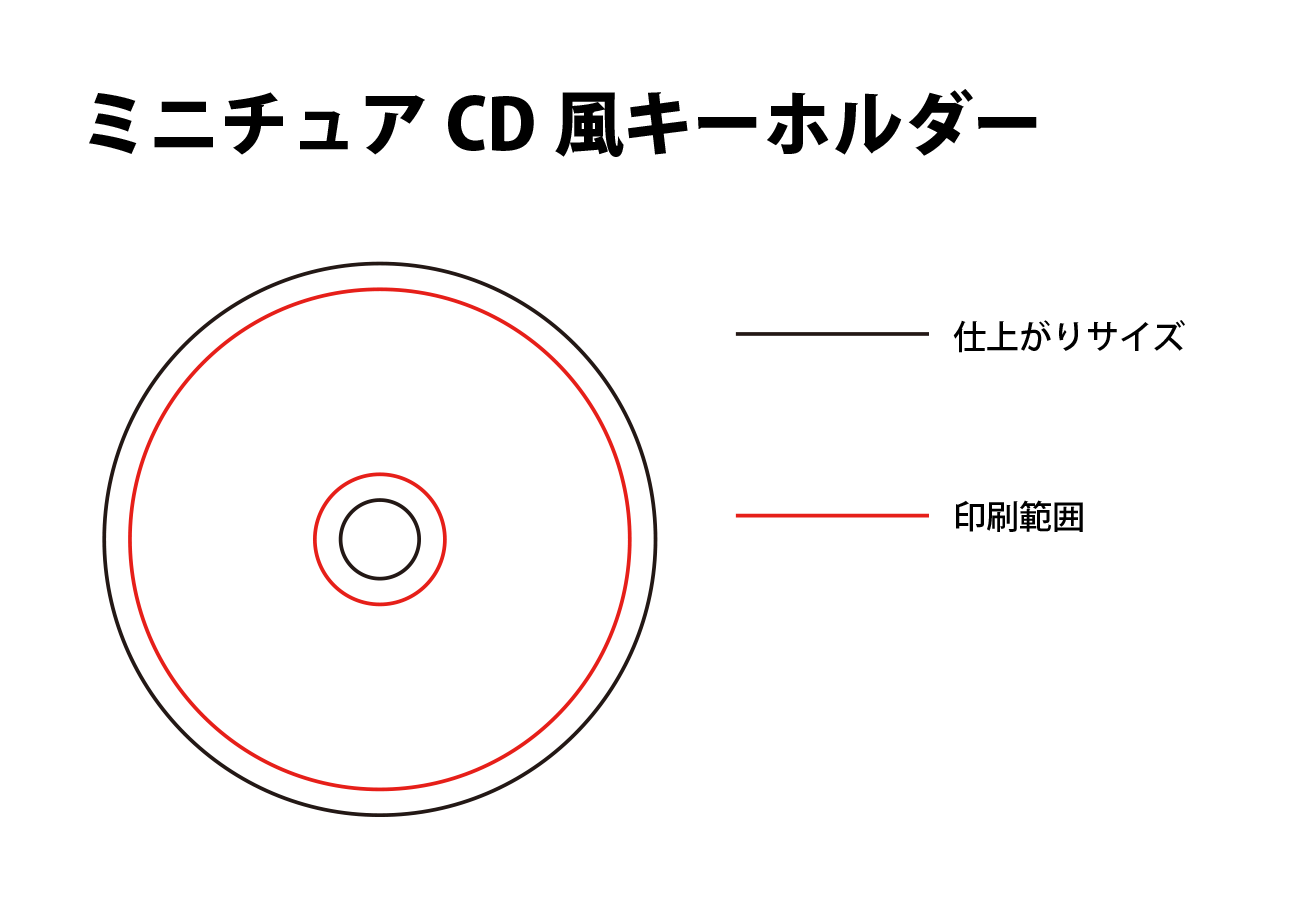 株式会社トリニティ | ミニチュアCDキーホルダー