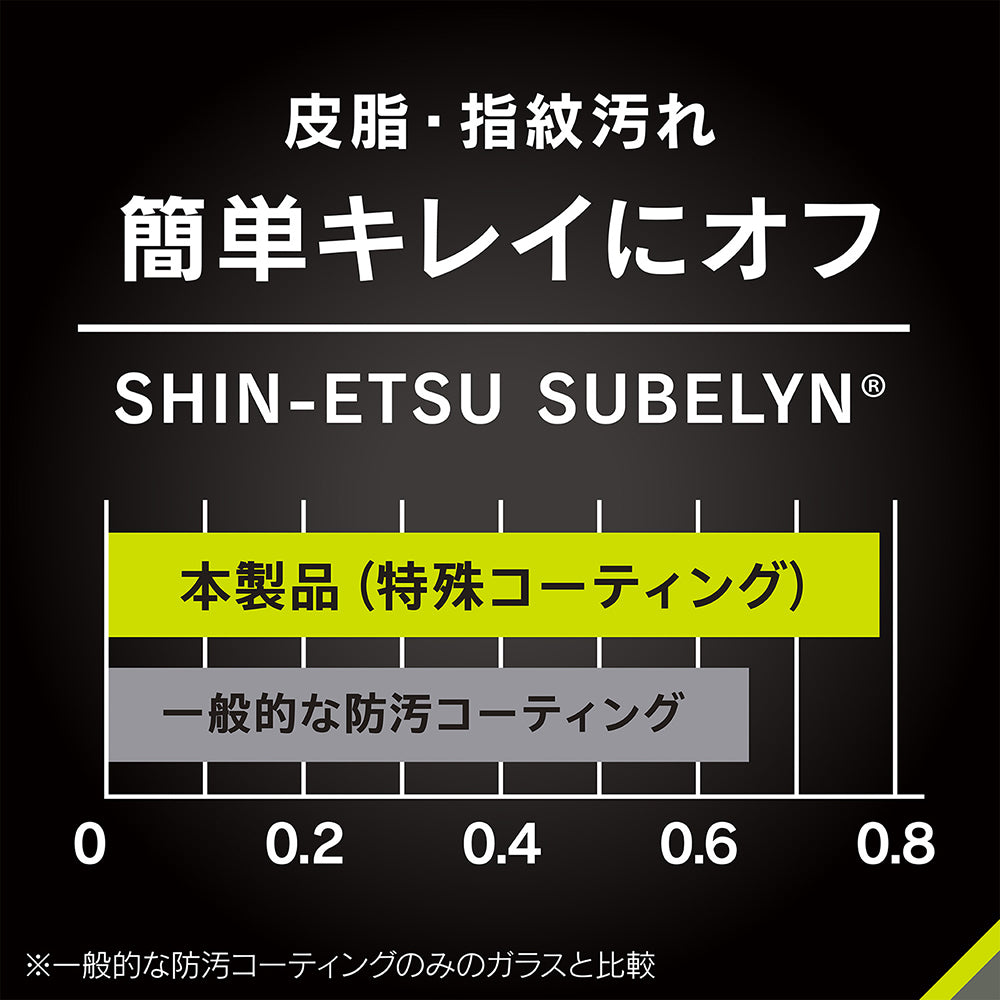 for Pixel [FLEX 3D] ゴリラガラス 高透明 複合フレームガラス