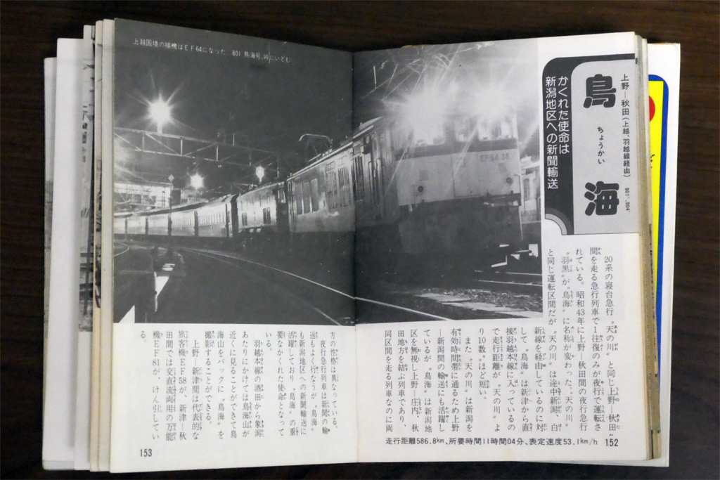 こどもの頃の鉄道趣味 | Try Widely