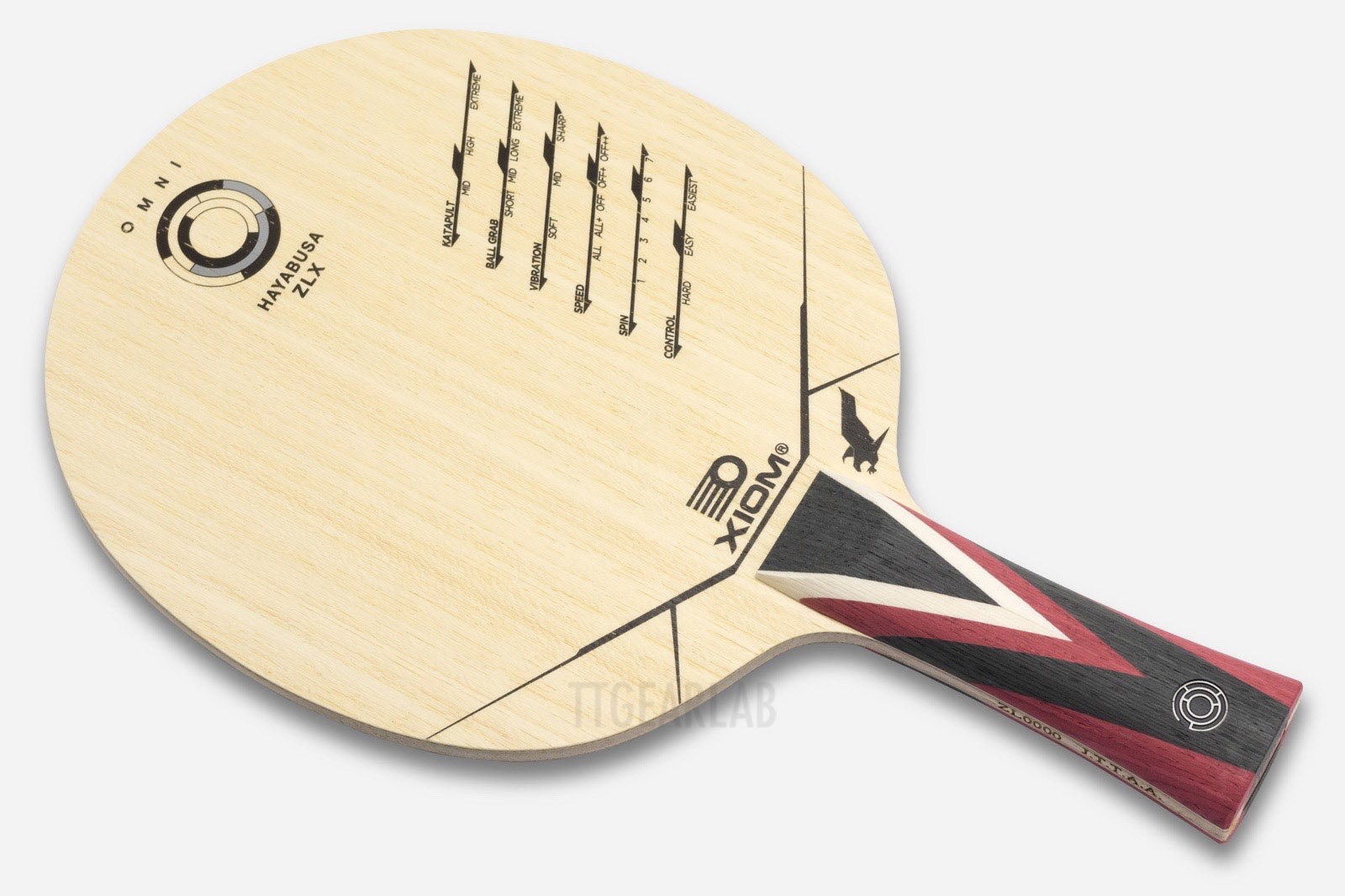 Xiom Hayabusa ZLX [Photos & Information] – TTGearLab