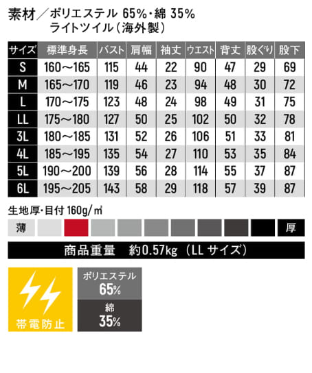 全4色】半袖メカニックスーツ（ツナギ服・帯電防止・バイカラー・S～6L