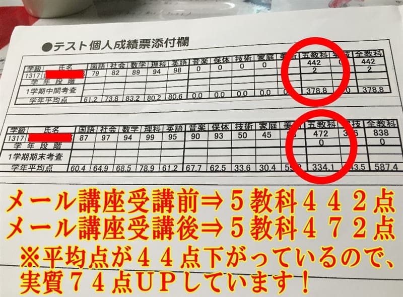 道山ケイの成績アップ無料メール講座