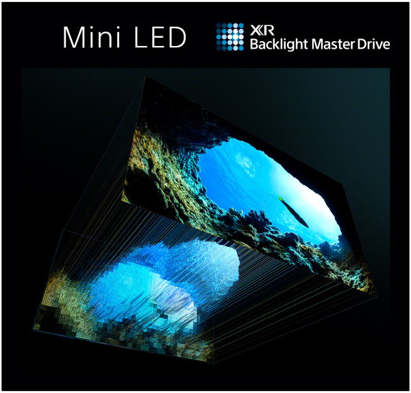 レンタル] ソニー BRAVIA XRJ-75X95K 75型 4K液晶テレビ - Rentio