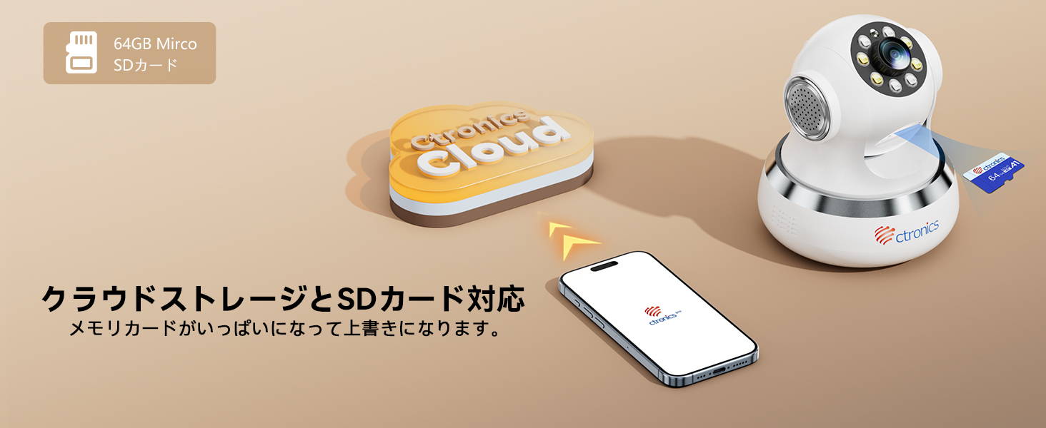 WiFi不要 SIMカード付属 】Ctronics 防犯カメラ4G LTE 300MBデータ体験
