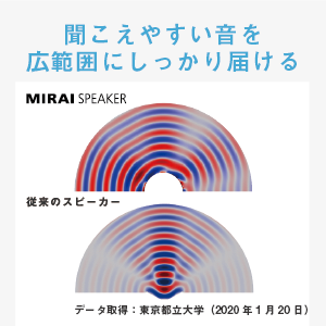 レンタル] ミライスピーカー ホーム （MIRAI SPEAKER Home） SF-MIRAIS