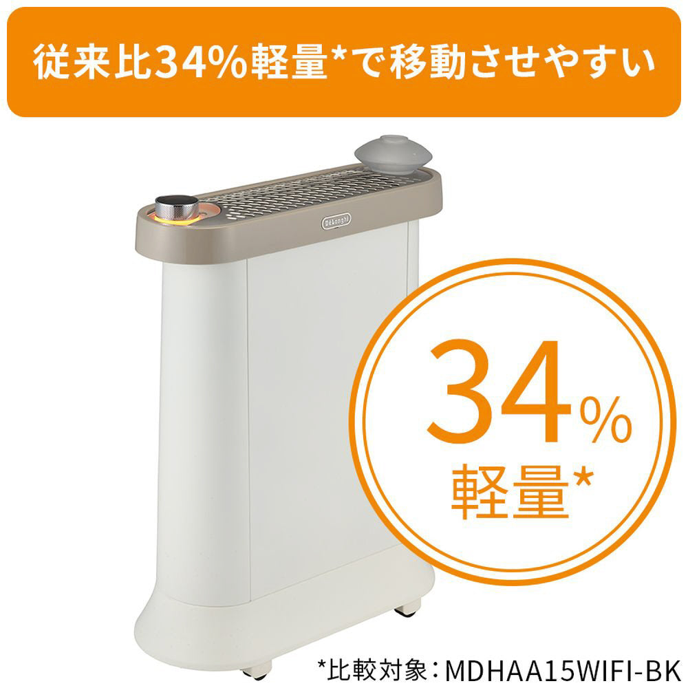 デロンギ】マルチダイナミックヒーターソラーレWi-Fiモデル