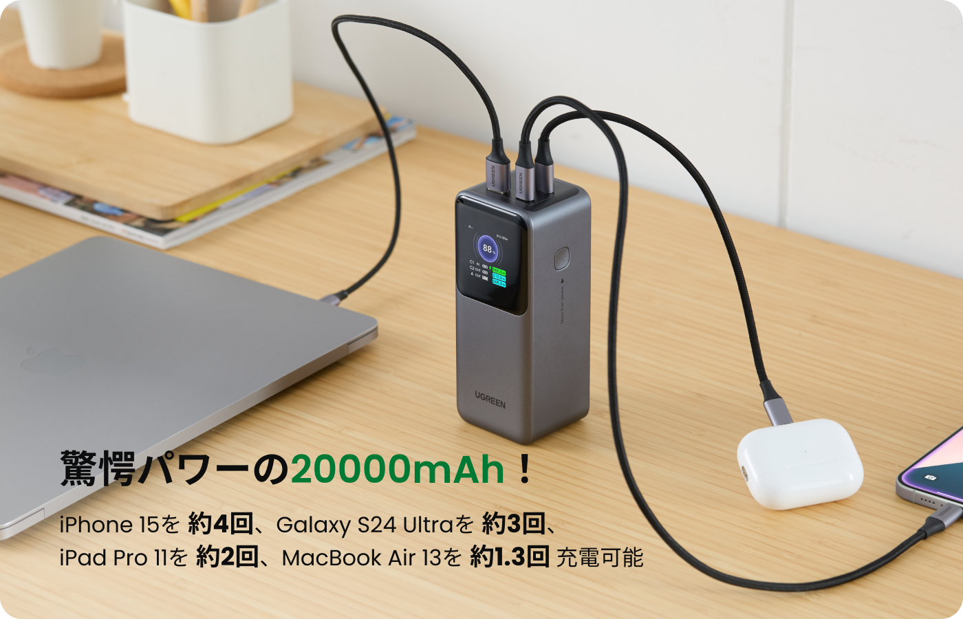 UGREEN Nexode モバイルバッテリー 20000mAh 130W