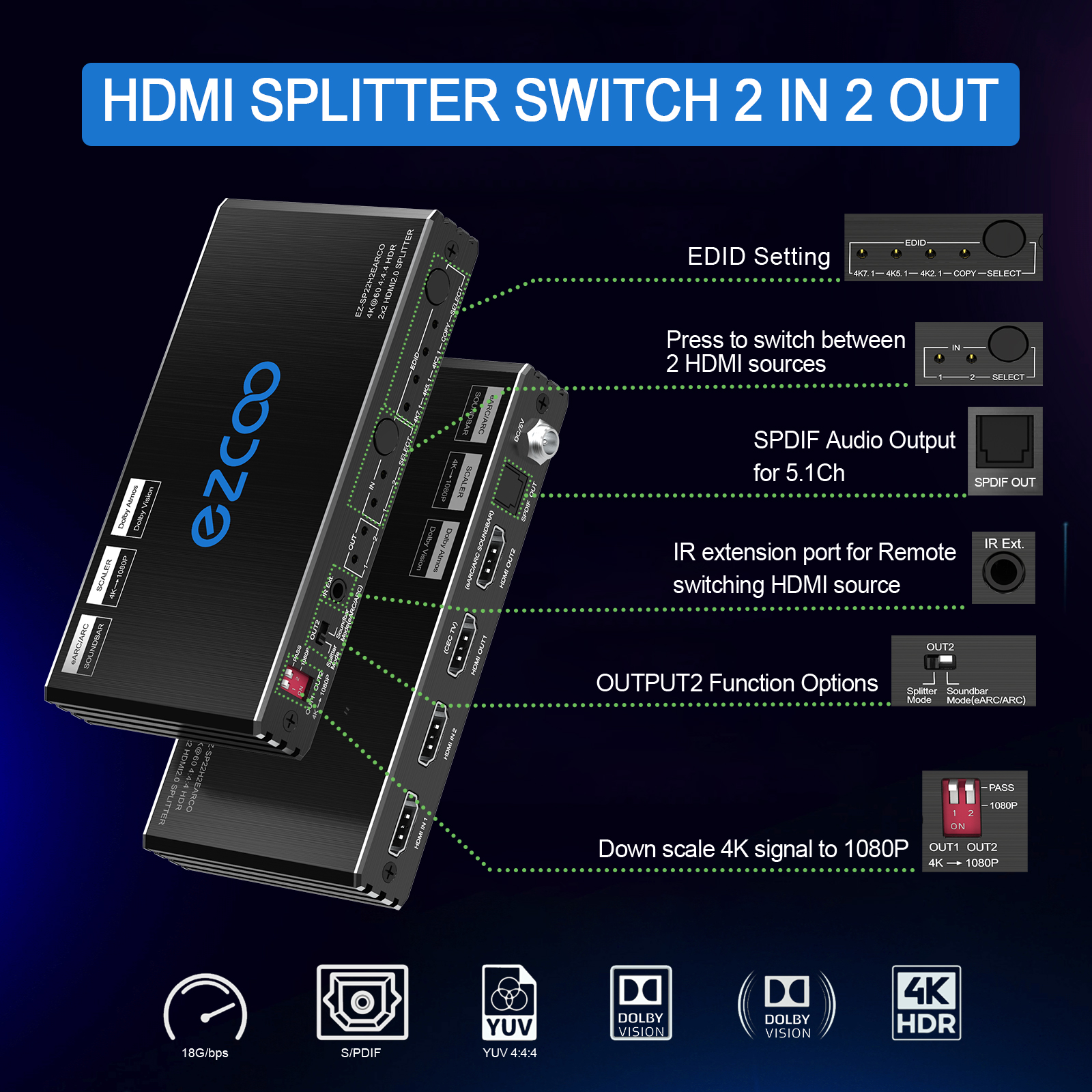 EZCOO HDMI Splitter 4K 60Hz – ARC & eARC Support for Soundbar