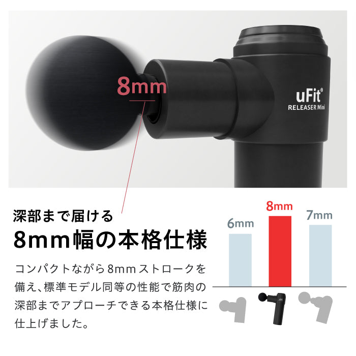 uFit RELEASER Mini（ミニ筋膜リリースガン）