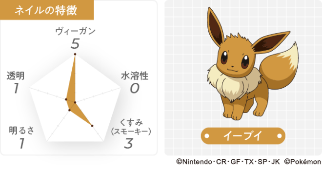 Pokemon study | トータルビューティーカンパニー uka