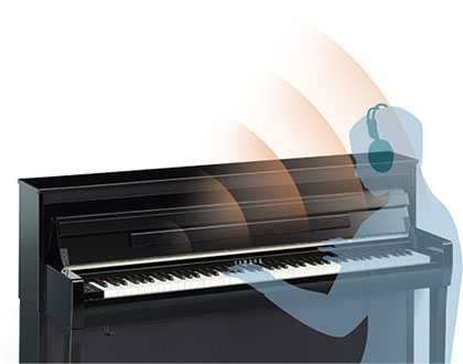 CLP-635 - Overview - Clavinova - Products - Pianos - Musical