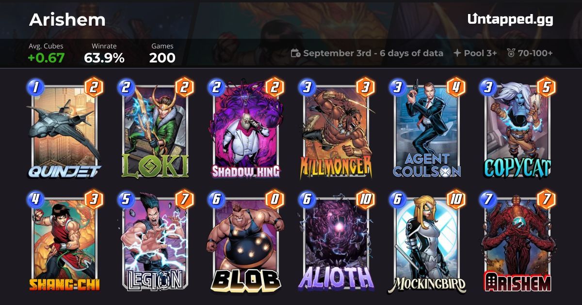 Marvel SNAP Spotlight Cache Showcase: Madame Web, Alioth, Silk