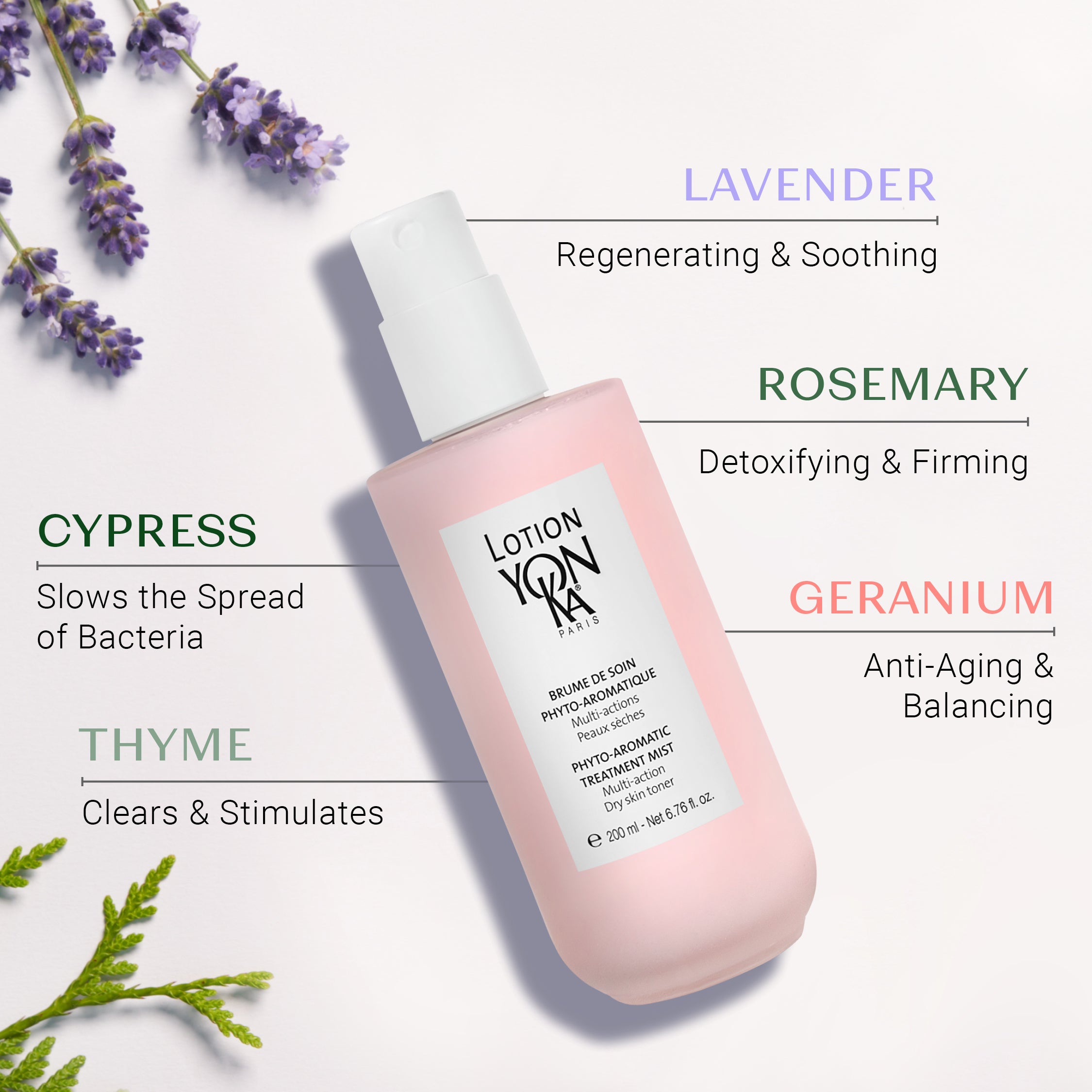 Lotion Yon-Ka PS | Hydrating Daily Lotion for Dry Skin